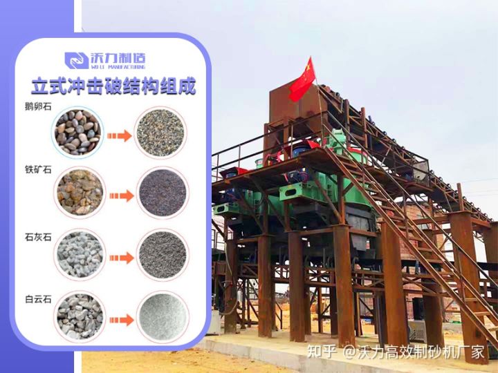 洗砂機設備有哪些優勢特點？(圖2)
