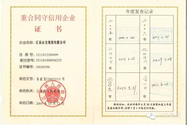 江蘇山寶集團(tuán)：湖北鑫九龍鈣業(yè)有限公司、山東易拓新材料有限公司、南京工業(yè)大學(xué)領(lǐng)導(dǎo)蒞臨考察指導(dǎo)！(圖33)