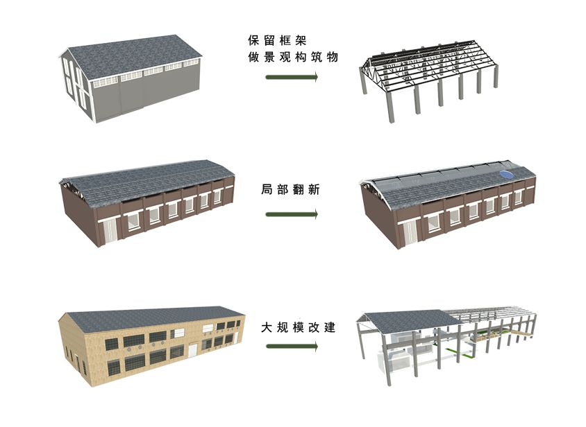 DC學術丨“鋅鋅”向榮，城市雙修視角下后工業(yè)景觀公園設計—以第七屆“艾景獎”銀獎作品長沙鋅廠工業(yè)遺產(chǎn)公園改造設計為例丨楊帆等(圖17)
