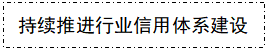 行業(yè)協(xié)會商會信用體系建設動態(tài)（2021年5月16日—31日）(圖4)