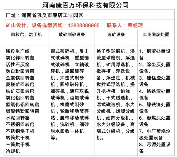 河南洗石機生產廠家(圖2) 河南洗石機生產廠家(圖2)