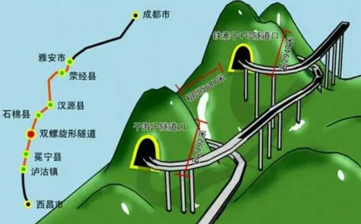 獲4項世界第一！中國打造雙螺旋大橋，老外直呼不可思議(圖3)