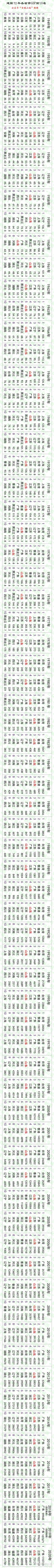 全國人民都欠山東一個“道歉”!(圖3) 全國人民都欠山東一個“道歉”!(圖3)
