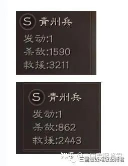 三國志戰(zhàn)略版青州兵加強,開荒T0新神技,穩(wěn)定奶三四千!(圖4) 三國志戰(zhàn)略版青州兵加強,開荒T0新神技,穩(wěn)定奶三四千!(圖4)