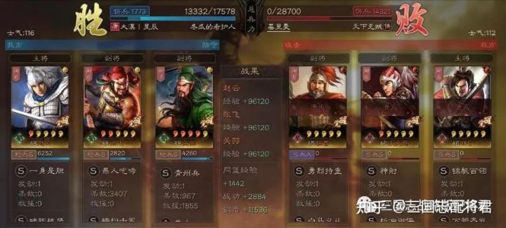 三國志戰(zhàn)略版青州新五虎槍陣容,無視弓兵克制,出門直接多穿!(圖3) 三國志戰(zhàn)略版青州新五虎槍陣容,無視弓兵克制,出門直接多穿!(圖3)