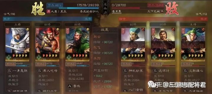 三國志戰(zhàn)略版青州新五虎槍陣容,無視弓兵克制,出門直接多穿!(圖2) 三國志戰(zhàn)略版青州新五虎槍陣容,無視弓兵克制,出門直接多穿!(圖2)