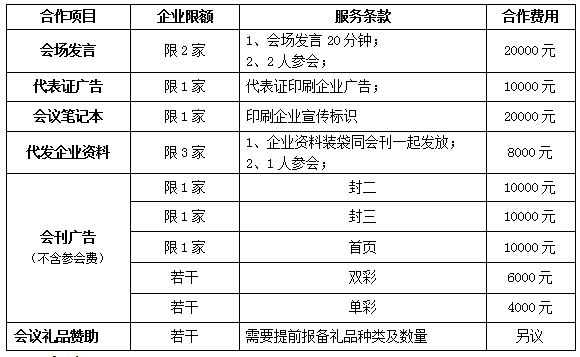 事關你的“錢”途：各省—市關于建筑垃圾回收再利用補貼政策，看到個個收益！(圖8)