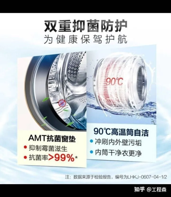 洗衣機(jī)哪個(gè)牌子好?十大排名品牌有哪些?(圖4) 洗衣機(jī)哪個(gè)牌子好?十大排名品牌有哪些?(圖4)