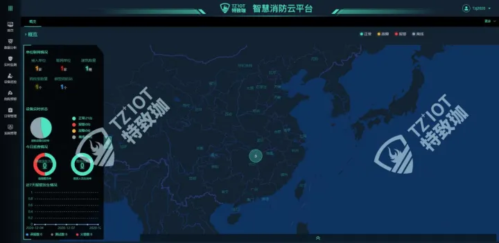 特致珈：湖南長沙一工廠發生火災，現場騰起巨大蘑菇云，爆炸聲不斷(圖2)