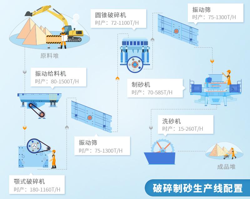 近15億起拍，年產(chǎn)1570萬(wàn)噸！廣西2宗砂石礦出讓，砂石企業(yè)必看(圖8)