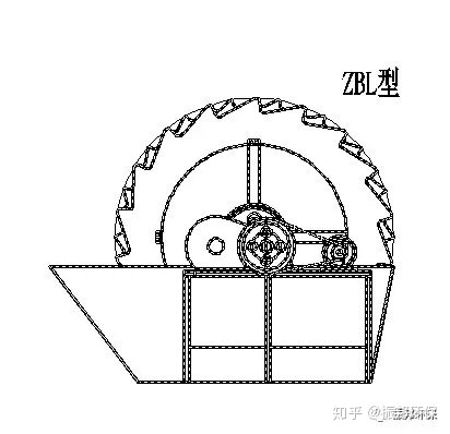 為什么大型骨料生產(chǎn)線,都選擇輪式洗砂機!(圖4) 為什么大型骨料生產(chǎn)線,都選擇輪式洗砂機!(圖4)