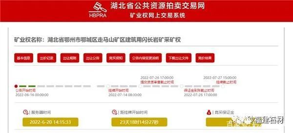 重磅!湖北6大花崗巖礦區掛牌出讓!出讓價共41億,儲量達12億噸!(圖7) 重磅!湖北6大花崗巖礦區掛牌出讓!出讓價共41億,儲量達12億噸!(圖7)