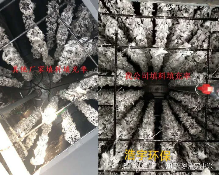 【甘肅酒泉】生活污水處理設備(圖2)