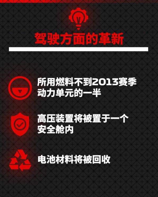 最大輸出功率超1000馬力！F12026年引擎新規(guī)公布(圖5)