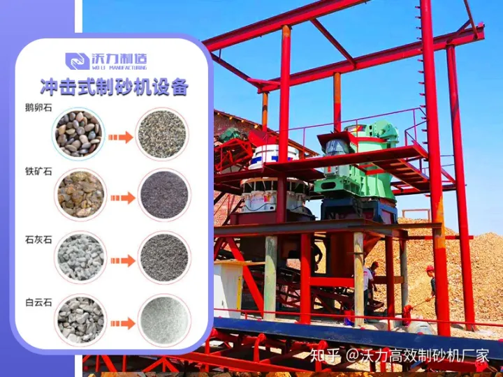 機(jī)制砂生產(chǎn)線設(shè)備及生產(chǎn)線輔助設(shè)備的介紹(圖2) 機(jī)制砂生產(chǎn)線設(shè)備及生產(chǎn)線輔助設(shè)備的介紹(圖2)