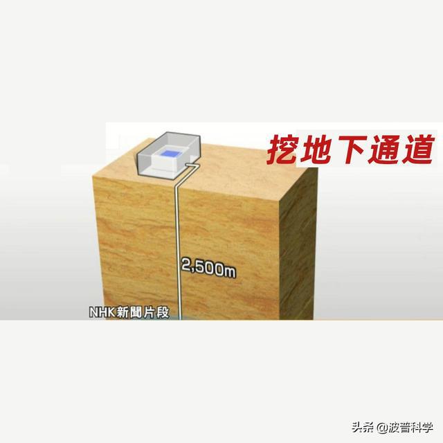 日本福島核污水排入大海，當初3大解決方案，最后一個似乎可行(圖3)