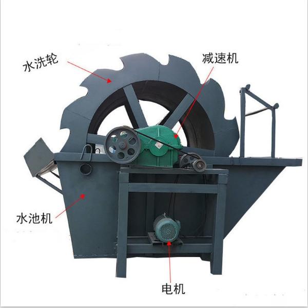 輪斗式洗砂機(jī)介紹(圖5) 輪斗式洗砂機(jī)介紹(圖5)