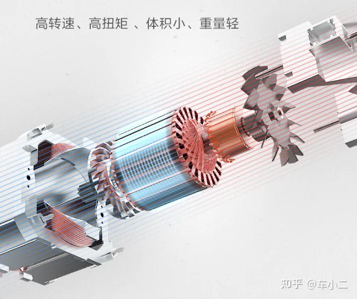 家用洗車機有必要買嗎，哪個牌子好？「618精選」億力—綠田—指南車—卡赫—杰諾等家用洗車機品牌推薦(圖3)