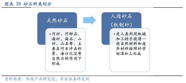 壓濾機行業龍頭，景津裝備：開拓新興行業，打開成長新空間(圖23)