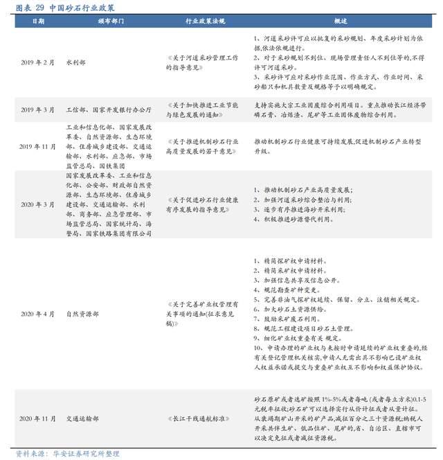 壓濾機行業龍頭，景津裝備：開拓新興行業，打開成長新空間(圖24)