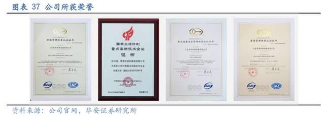 壓濾機行業龍頭，景津裝備：開拓新興行業，打開成長新空間(圖30)