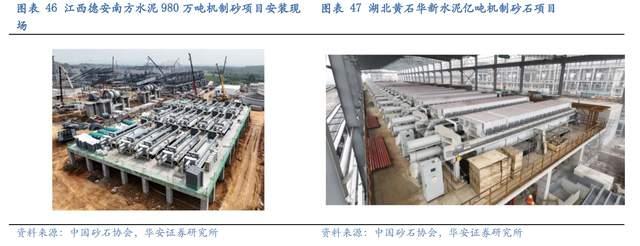 壓濾機行業龍頭，景津裝備：開拓新興行業，打開成長新空間(圖38)