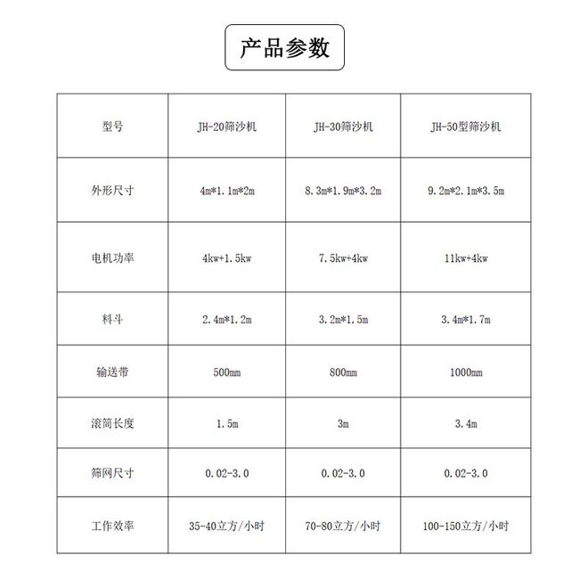 震動篩沙似跳舞，抽絲剝繭挑品質，百里擇一重質量(圖4)