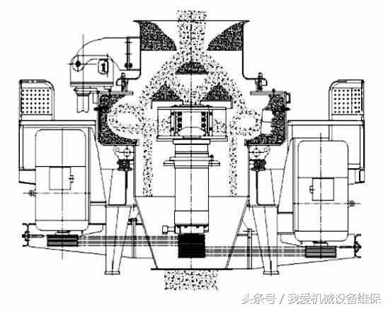 制砂行業環保高效的主流設備你了解嗎？一文讀懂沖擊式破碎機(圖4)