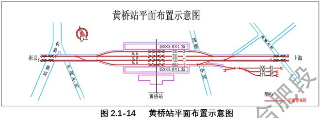 剛剛，北沿江高鐵相關細節公布！泰州南站2臺6線！(圖9)