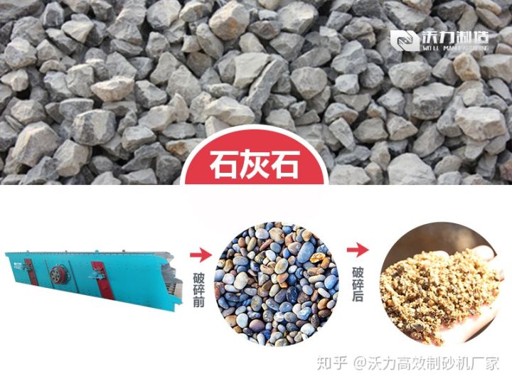 機(jī)制砂和天然砂有什么區(qū)別?如何選購(gòu)制砂設(shè)備(圖2) 機(jī)制砂和天然砂有什么區(qū)別?如何選購(gòu)制砂設(shè)備(圖2)