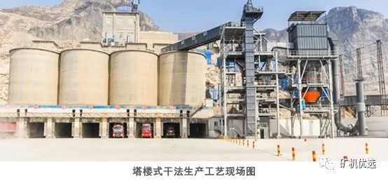 高品質(zhì)機(jī)制砂從選對(duì)設(shè)備開(kāi)始！干法、濕法工藝主要設(shè)備選擇及優(yōu)劣對(duì)比(圖8)