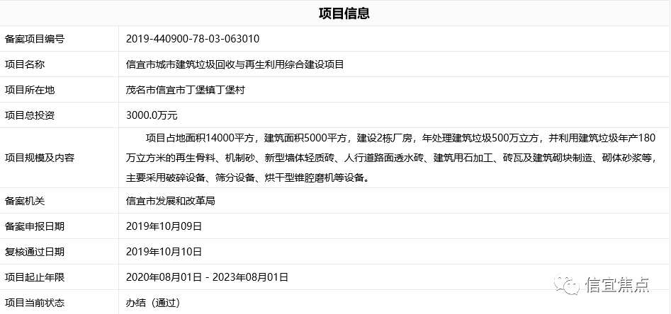 信宜這幾個利民項目要來了，總投資達6.52億！(圖5)