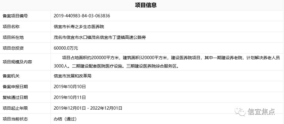 信宜這幾個利民項目要來了，總投資達6.52億！(圖4)
