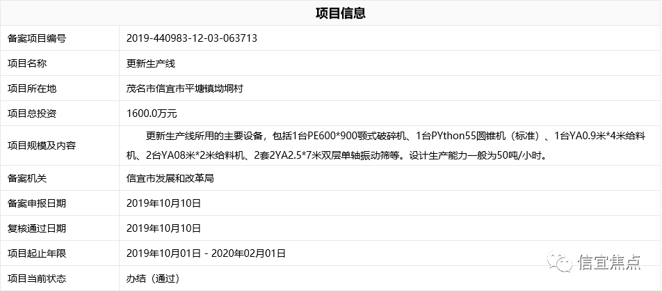 信宜這幾個利民項目要來了，總投資達6.52億！(圖6)