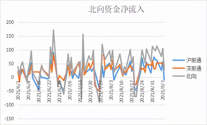 光伏封裝膠膜價(jià)格上調(diào)35%、行業(yè)持續(xù)高景氣！(圖3)