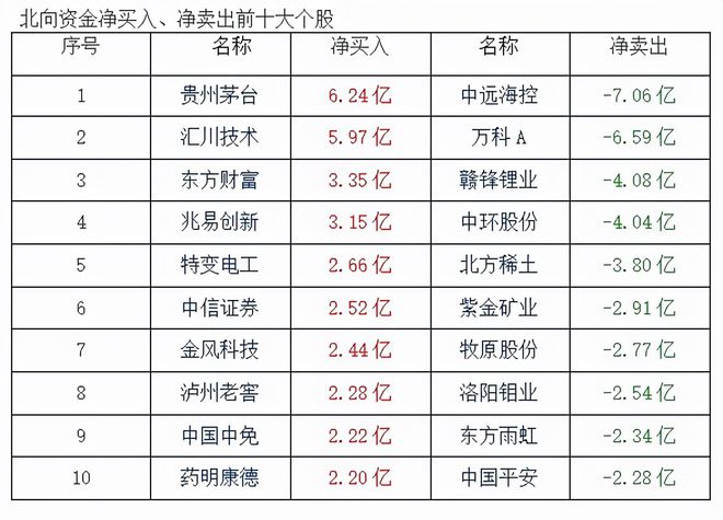 光伏封裝膠膜價(jià)格上調(diào)35%、行業(yè)持續(xù)高景氣！(圖2)