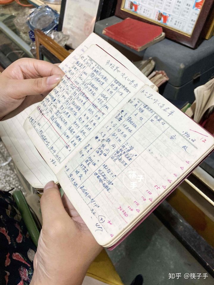 重慶最大舊貨市場(chǎng),董家溪跳蚤市場(chǎng)有什么寶貝?(圖10) 重慶最大舊貨市場(chǎng),董家溪跳蚤市場(chǎng)有什么寶貝?(圖10)