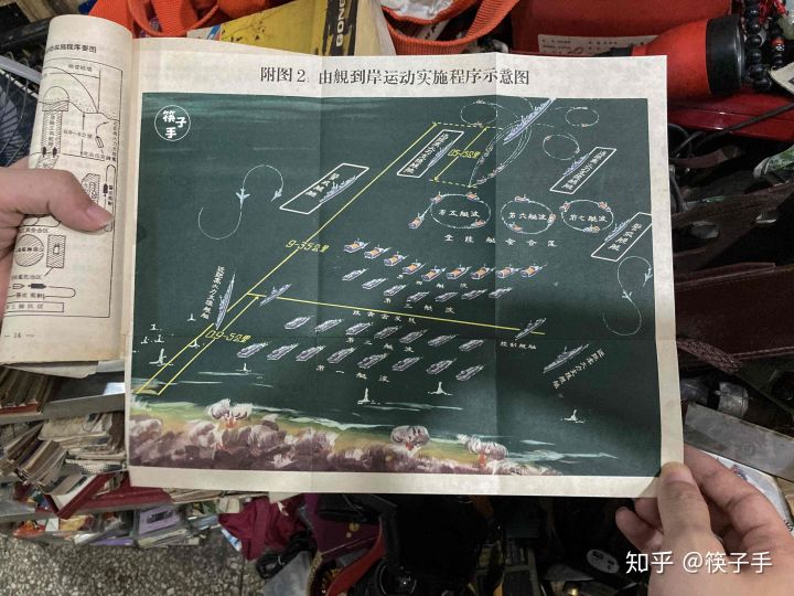 重慶最大舊貨市場(chǎng),董家溪跳蚤市場(chǎng)有什么寶貝?(圖17) 重慶最大舊貨市場(chǎng),董家溪跳蚤市場(chǎng)有什么寶貝?(圖17)