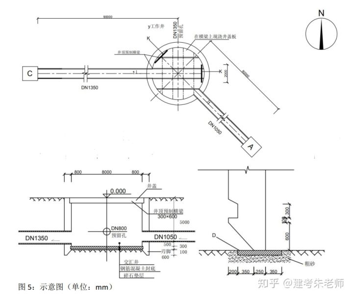 2019一建《市政公用工程管理與實(shí)務(wù)》真題及答案(完整版)(圖5) 2019一建《市政公用工程管理與實(shí)務(wù)》真題及答案(完整版)(圖5)