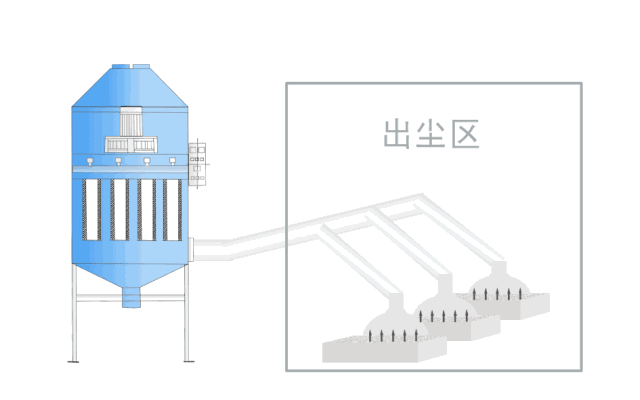 35種礦山機械的工作原理動態圖，讓你秒看懂！(圖28)