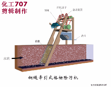 【技術】洗砂、選礦過程中，沉淀池是如何處理廢水的？18張直觀動圖帶你了解！(圖20)