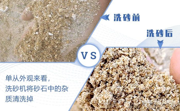 機制砂需要水洗嗎？開一個水洗沙廠要多少錢？(圖1)