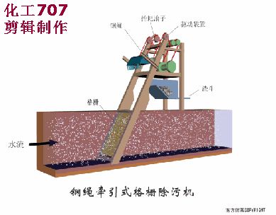 洗砂、選礦過程中，沉淀池是如何處理廢水的(圖17)