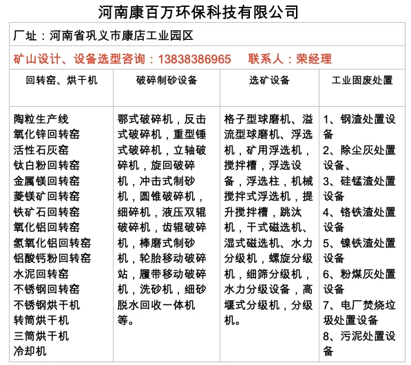 棒磨制砂機(圖2)