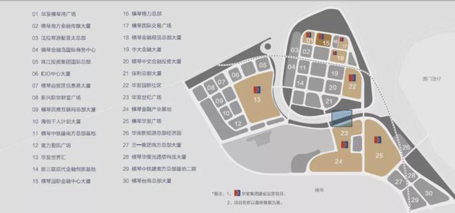 粵澳深合區(qū)79天洞察：大灣區(qū)西岸金融中心正在崛起！(圖10)