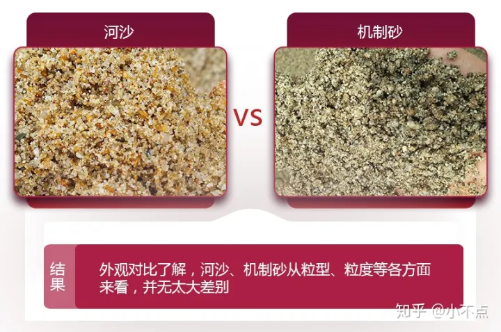 機制砂和河沙有什么區別？哪種效果好？(圖1)