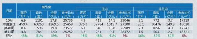 買了東莞的人，請做好心理準(zhǔn)備……(圖5)