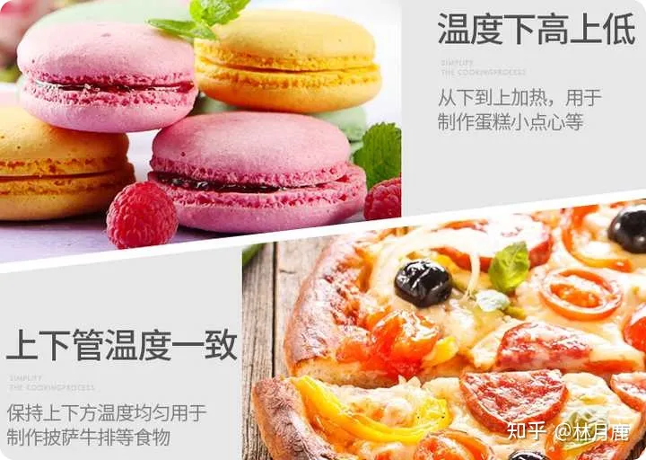 長帝電烤箱哪款好？2022年長帝烤箱推薦長帝家用烤箱怎么樣？長帝貓小易CRDF32WBL、長帝小饞貓TV32C、長帝大白鯨F40值得入手嗎？烘培新手入門(圖9)